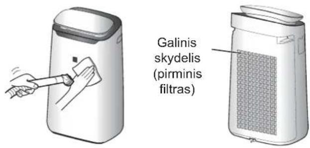 SHARP FPJ80EUW - PAGRINDINIS IRENGINYS / GALINIS SKYDELIS (pirminis filtras) - 1
