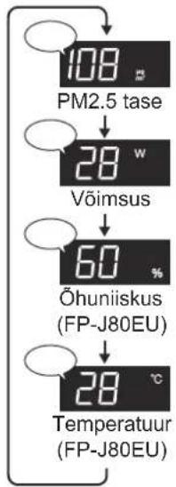 SHARP FPJ80EUW - DISPLEI VALIMINE - 2