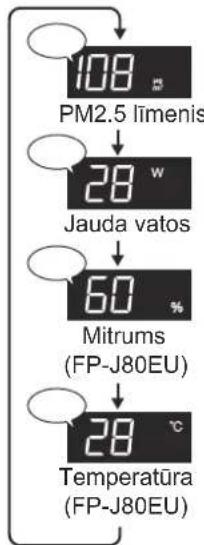 SHARP FPJ80EUW - DISPLEJAATLASE - 3