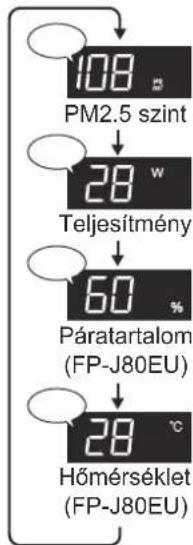 SHARP FPJ80EUW - KIJELZÖ VÁLASZTÁS - 3