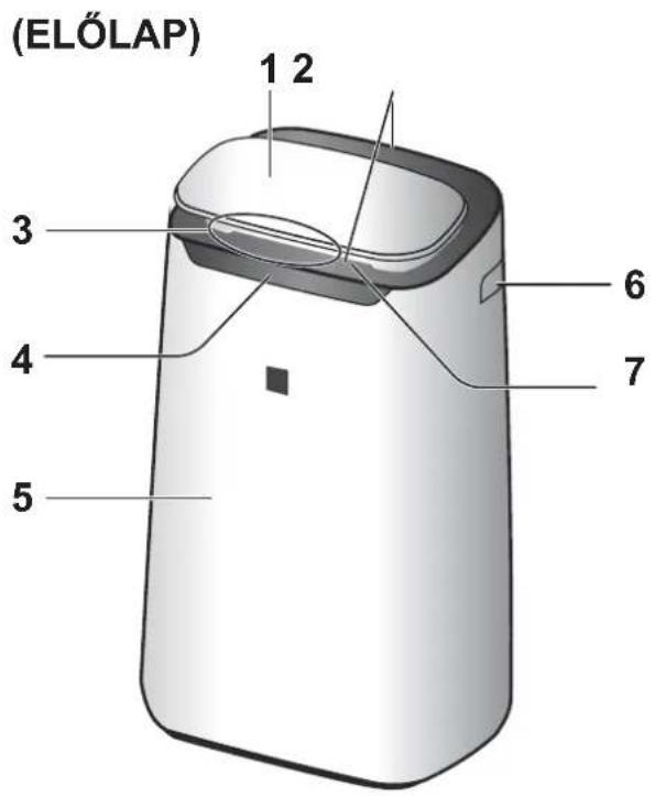SHARP FPJ80EUW - ALAPKÉSZÜLEK - 1