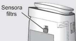 SHARP FPJ80EUW - Sensora filters - 2