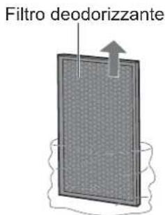 SHARP FPJ80EUW - INSTALLAZIONE DEL FILTRO - 3