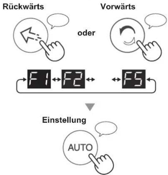 SHARP FPJ80EUW - ÄNDERUNG VERSCHIEDENER EINSTELLUNGEN - 3