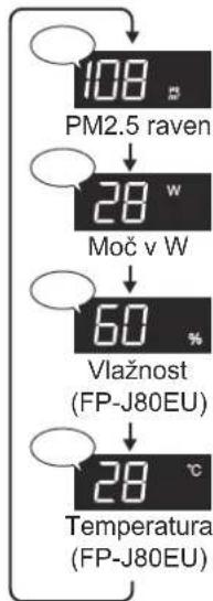 SHARP FPJ80EUW - IZBIRA PRIKAZA - 3
