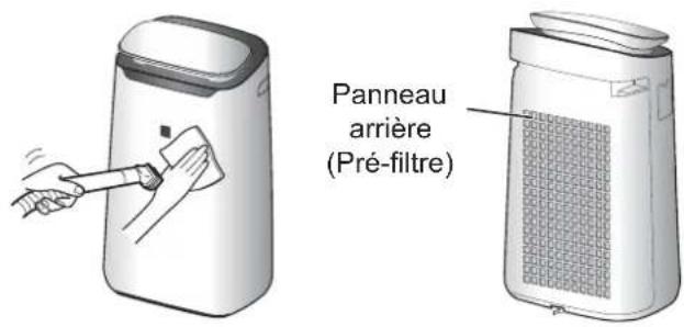 SHARP FPJ80EUW - Appareil / panneau arrière (pré-filtre) - 1