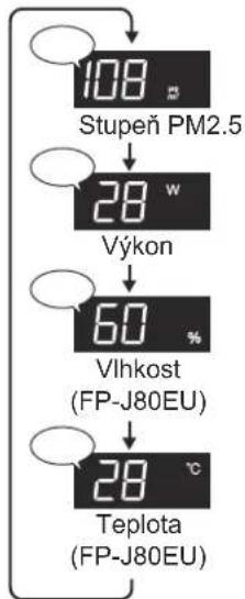 SHARP FPJ80EUW - VYBER ZOBRAZENI - 3