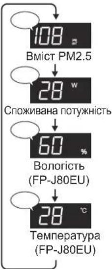 SHARP FPJ80EUW - BиБIP BIDOBPAXYBAHOI BEINUHN - 3
