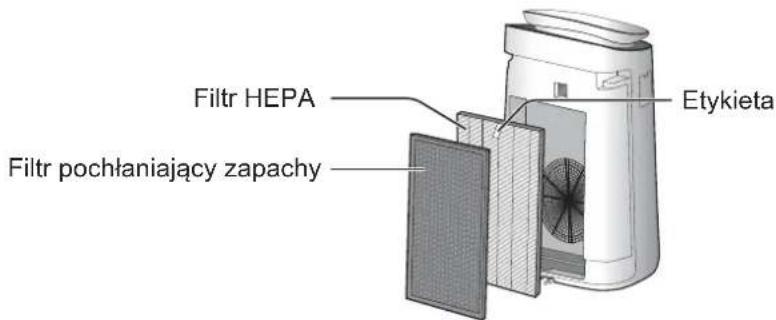 SHARP FPJ80EUW - INSTALACJA FILTRÖW - 4