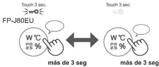 SHARP FPJ80EUW - BLOQUEO PARA NINOS - 1