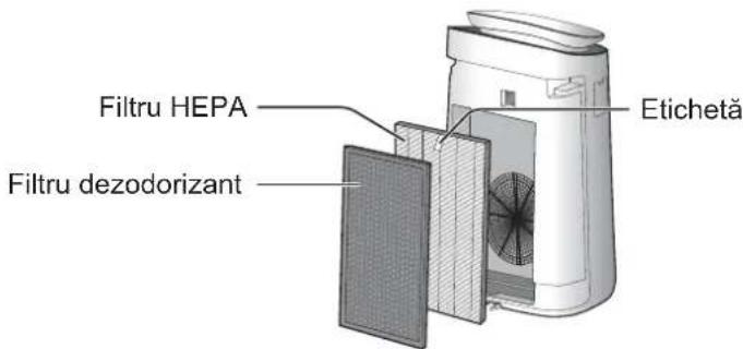 SHARP FPJ60EUW - Montați filtrele în ordinea corectă, conform ilustratiei. - 1