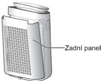 SHARP FPJ60EUW - Odstraňte zadní panel. - 1