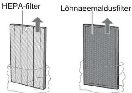 SHARP FPJ60EUW - Eemaldage igalt filtrilt plastkott. - 1