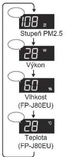 SHARP FPJ60EUW - VÝBĚR ZOBRAZENÍ - 3