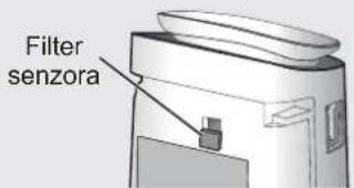 SHARP FPJ60EUW - Filter senzora - 1