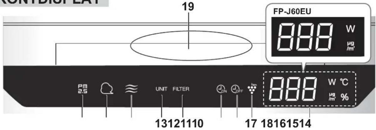 SHARP FPJ60EUW - PRECAUCIÓN - 1