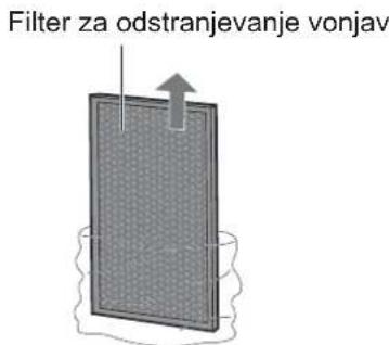 SHARP FPJ60EUW - Odstranite plastično vrečko iz vsakega filtra. - 2