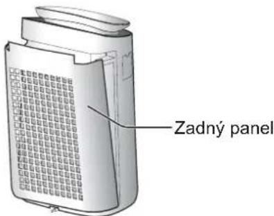 SHARP FPJ60EUW - Odstráňte zadný panel. - 1