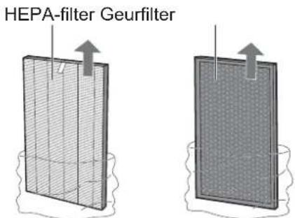 SHARP FPJ60EUW - Verwijder de plastic zak die om elke filter zit. - 1