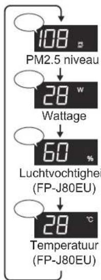 SHARP FPJ60EUW - KINDERSLOT - 4