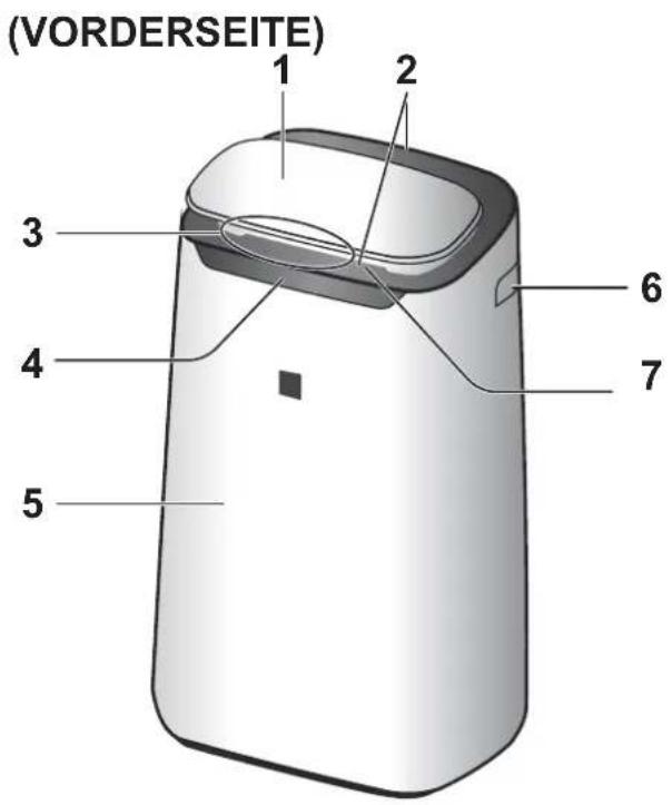 SHARP FPJ60EUW - FILTER-RATSCHLÄGE - 1
