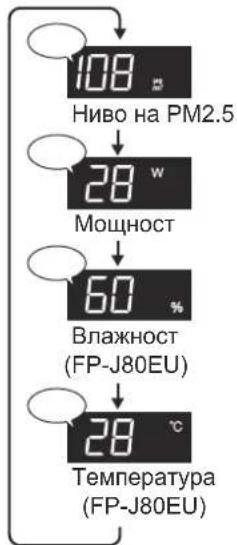 SHARP FPJ60EUW - ИЗБОР НА ЕКРАН - 3