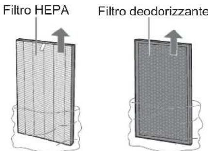 SHARP FPJ60EUW - Rimuovere la busta di plastica da ciascun filtro. - 1
