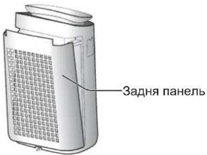 SHARP FPJ60EUW - Зніміть задню панель. - 1