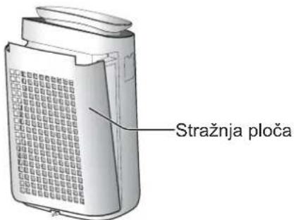 SHARP FPJ60EUW - Uklonite stražnju ploču. - 1
