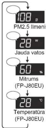 SHARP FPJ60EUW - DISPLEJA ATLASE - 3