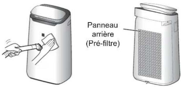 SHARP FPJ60EUW - APPAREIL / PANNEAU ARRIÈRE (Pré-filtre) - 1