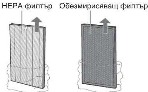 SHARP FPJ60EUW - Свалете полиетиленовите торбички от всеки филтър. - 1