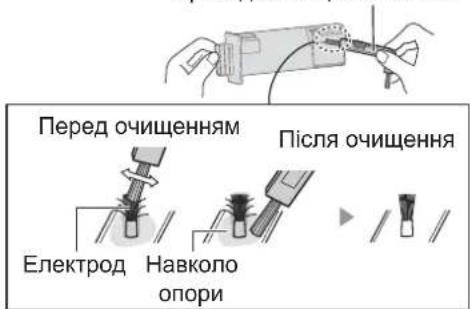 SHARP FPJ60EUW - Іонізатор Plasmacluster 1 - 2