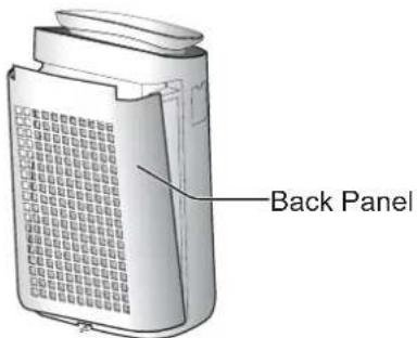 SHARP FPJ60EUW - Remove the Back Panel. - 1