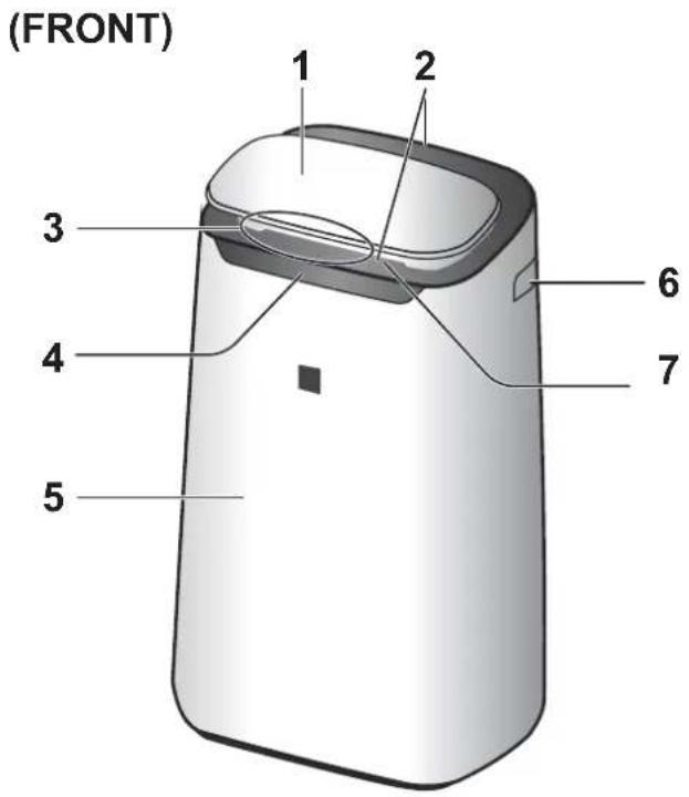 SHARP FPJ60EUW - FILTER GUIDELINES - 1