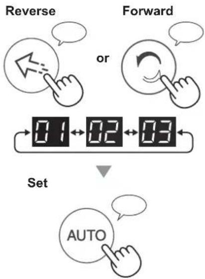 SHARP FPJ60EUW - Select "Setting number". - 1
