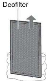 SHARP FPJ60EUW - Den Plastikbeutel von jedem Filter entfernen. - 2