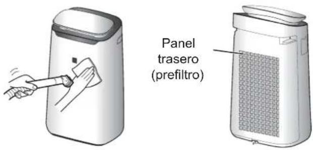 SHARP FPJ60EUW - UNIDAD PRINCIPAL/PANEL TRASERO (prefiltro) - 1