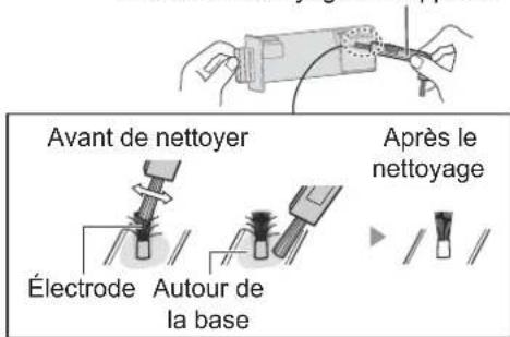 SHARP FPJ60EUW - Appareil générateur d'ions Plasmacluster 1 - 2