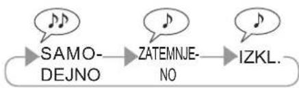SHARP FPJ40EUW - NADZOR SVETLOSTI - 3
