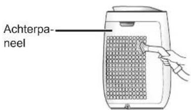 SHARP FPJ40EUW - ACHTERPANELEEL (voorfilter) - 1