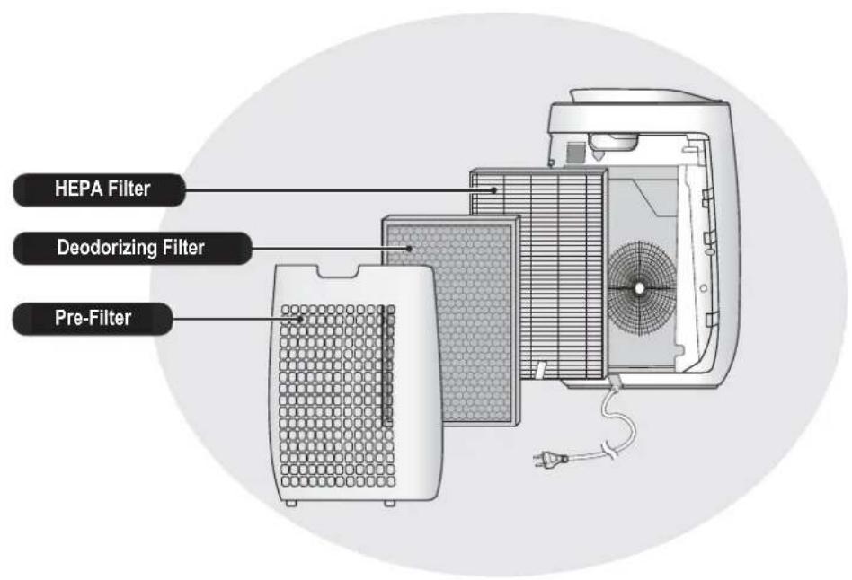 SHARP FPJ40EUW - NOTE - 1