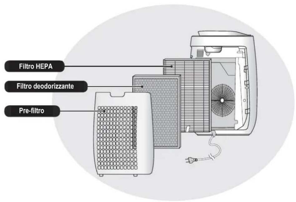 SHARP FPJ40EUW - NOTA - 1