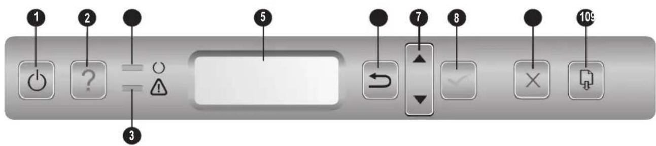 HP Business Inkjet 2800DT - Collegamento a una rete con fili: - 4