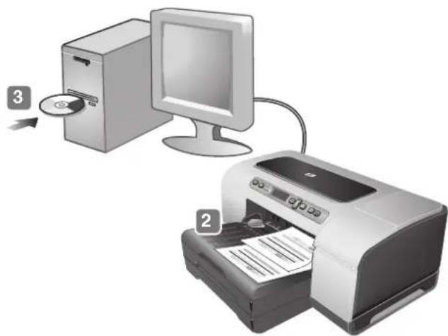 HP Business Inkjet 2800DT - Collegamento a una rete con fili: - 1