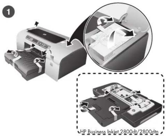 HP Business Inkjet 2800DT - Informazioni sulla sicurezza - 3