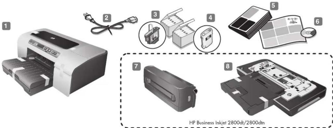 HP Business Inkjet 2800DT - Informazioni sulla sicurezza - 2