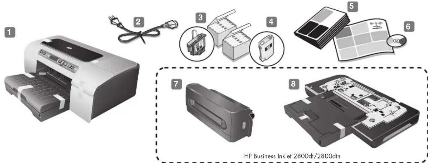 HP Business Inkjet 2800DTN - Informazioni sulla sicurezza - 2