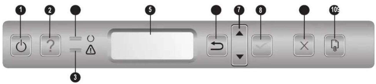 HP Business Inkjet 2800DTN - Collegamento a una rete con fili: - 3