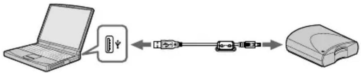 SONY MSACUS1A - Recommended connections - 1